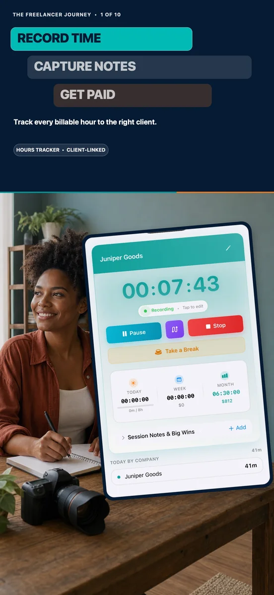 Clock Captain product artwork showing a client-linked running timer with example data